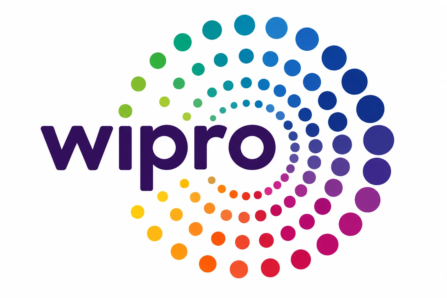Wipro