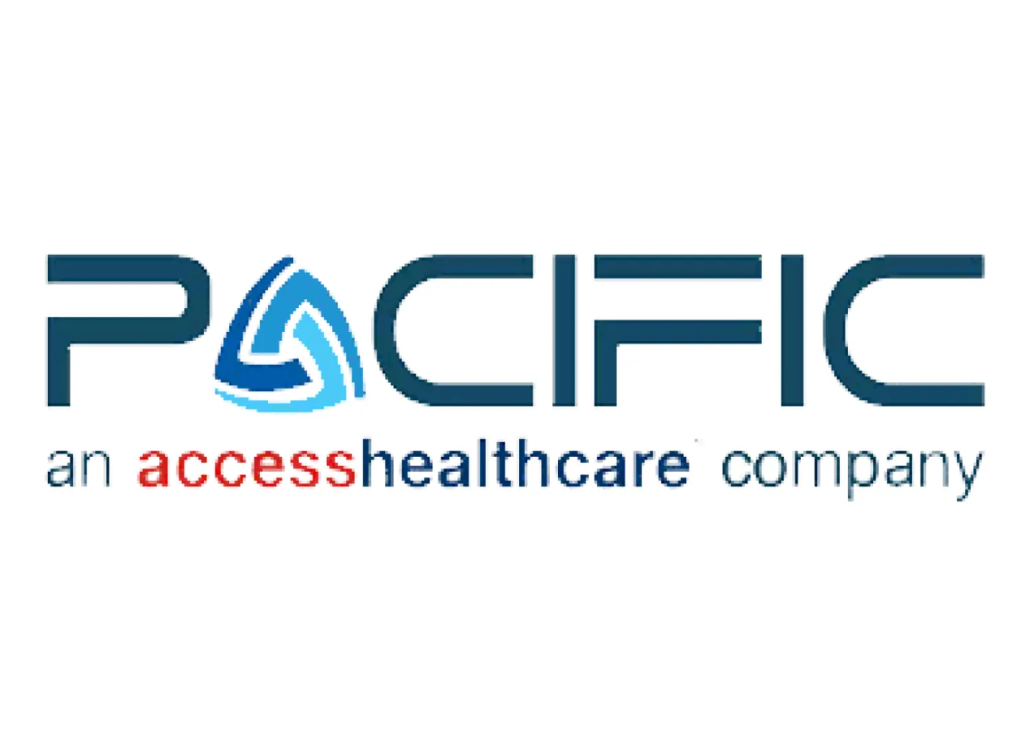 Pacific BPO Group